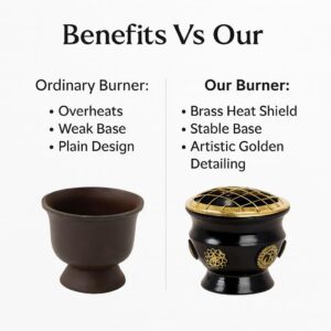 Decorative Brass Incense Burner for Pooja & Meditation