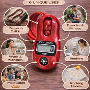 Prayer finger counter with built-in compass